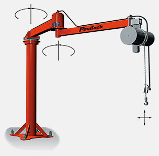 Articulated Jib Boom